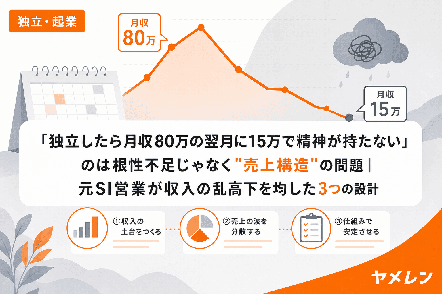 「独立したら月収80万の翌月に15万で精神が持たない」のは根性不足じゃなく"売上構造"の問題|元SI営業が収入の乱高下を均した3つの設計