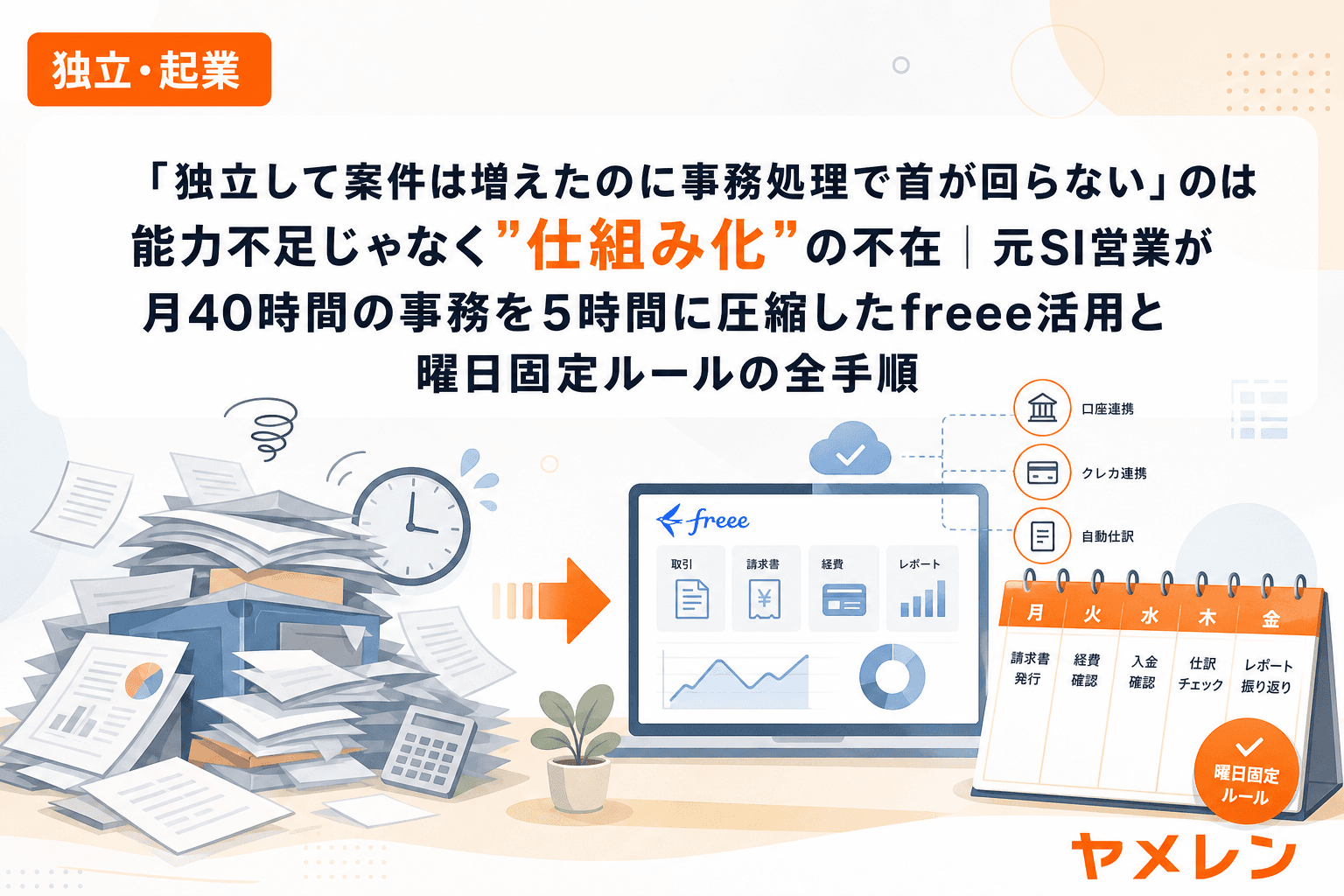 「独立して案件は増えたのに事務処理で首が回らない」のは能力不足じゃなく"仕組み化"の不在|元SI営業が月40時間の事務を5時間に圧縮したfreee活用と曜日固定ルールの全手順