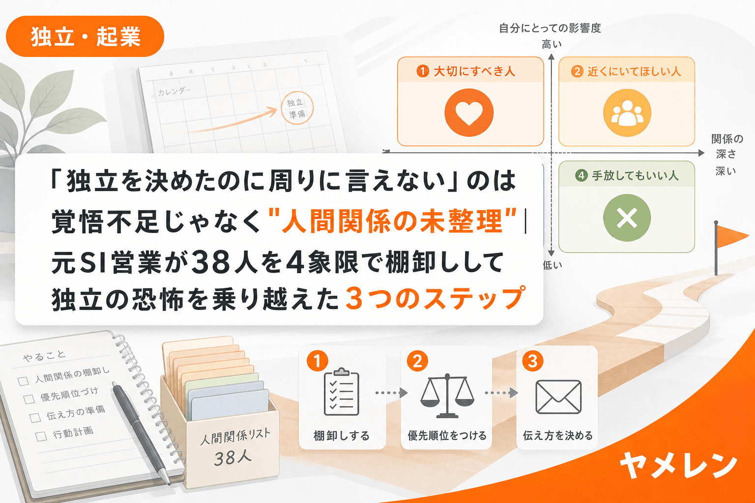 「独立を決めたのに周りに言えない」のは覚悟不足じゃなく"人間関係の未整理"|元SI営業が38人を4象限で棚卸しして独立の恐怖を乗り越えた3つのステップ
