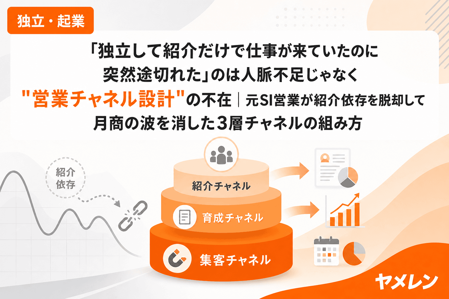 「独立して紹介だけで仕事が来ていたのに突然途切れた」のは人脈不足じゃなく"営業チャネル設計"の不在|元SI営業が紹介依存を脱却して月商の波を消した3層チャネルの組み方