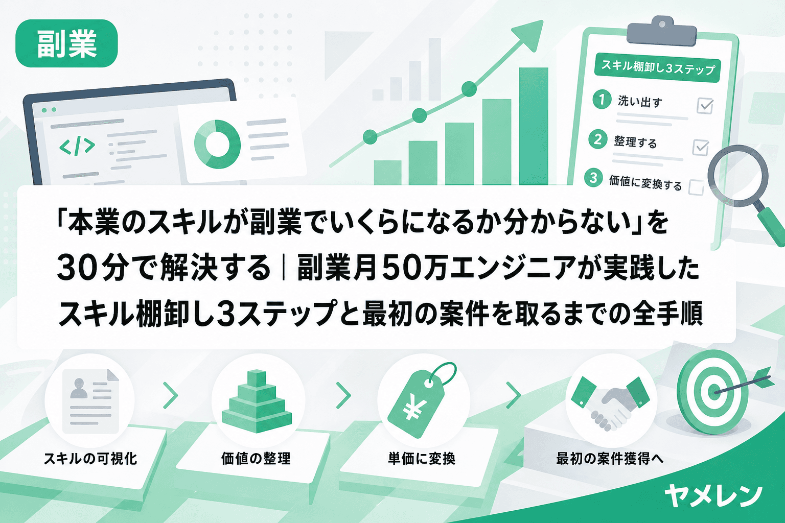 「本業のスキルが副業でいくらになるか分からない」を30分で解決する|副業月50万エンジニアが実践したスキル棚卸し3ステップと最初の案件を取るまでの全手順
