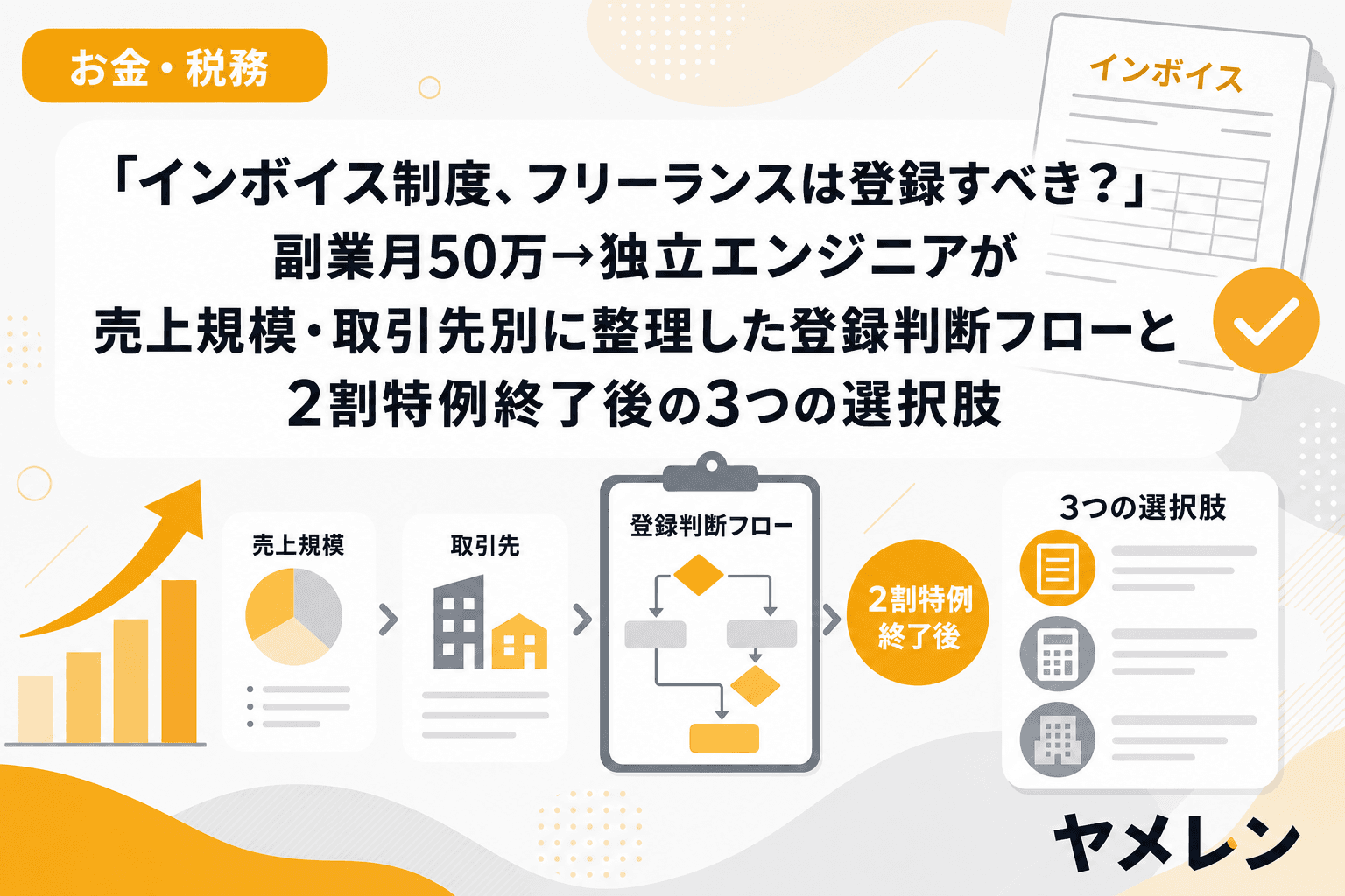 「インボイス制度、フリーランスは登録すべき?」副業月50万→独立エンジニアが売上規模・取引先別に整理した登録判断フローと2割特例終了後の3つの選択肢