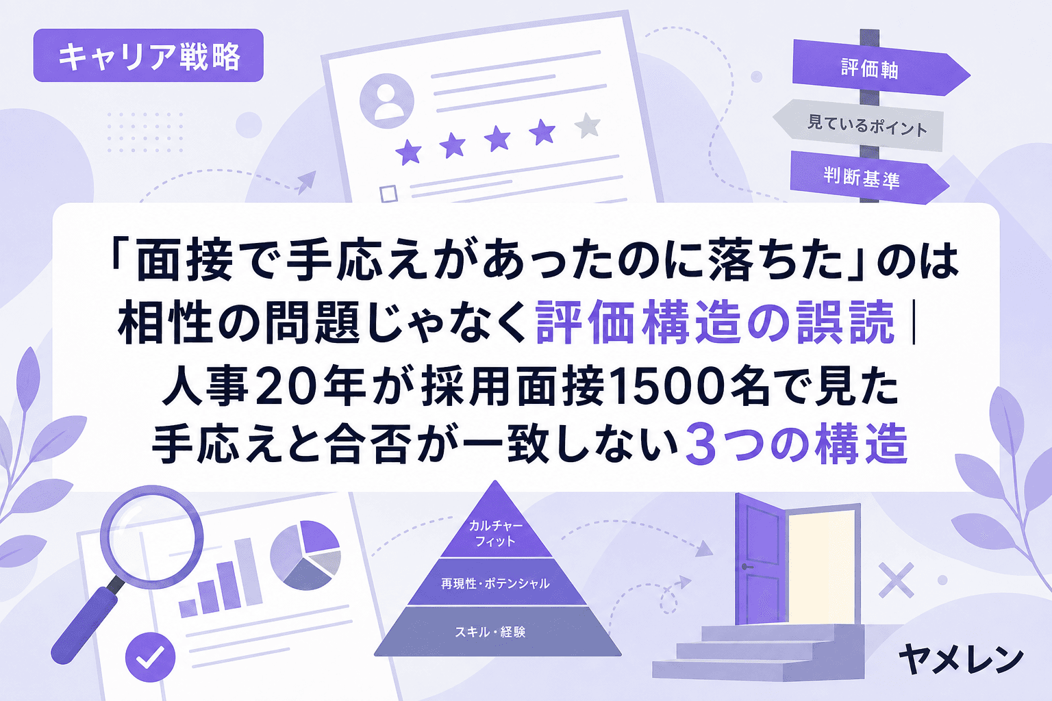 「面接で手応えがあったのに落ちた」のは相性の問題じゃなく評価構造の誤読|人事20年が採用面接1500名で見た手応えと合否が一致しない3つの構造