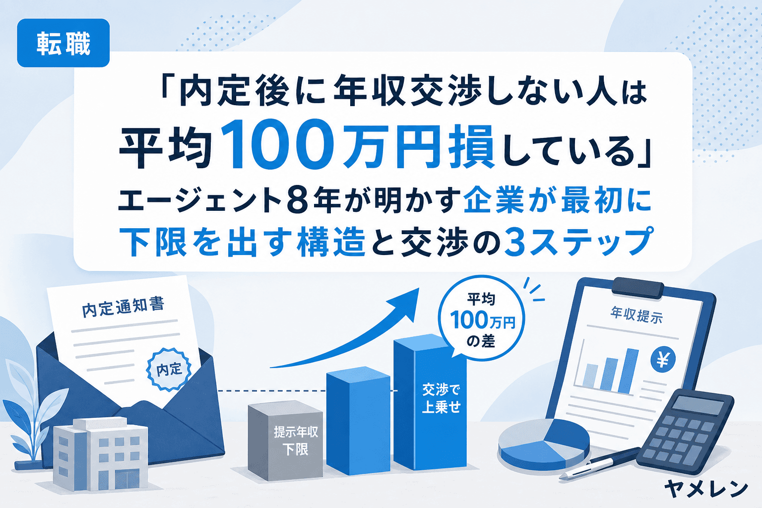 「内定後に年収交渉しない人は平均100万円損している」エージェント8年が明かす企業が最初に下限を出す構造と交渉の3ステップ