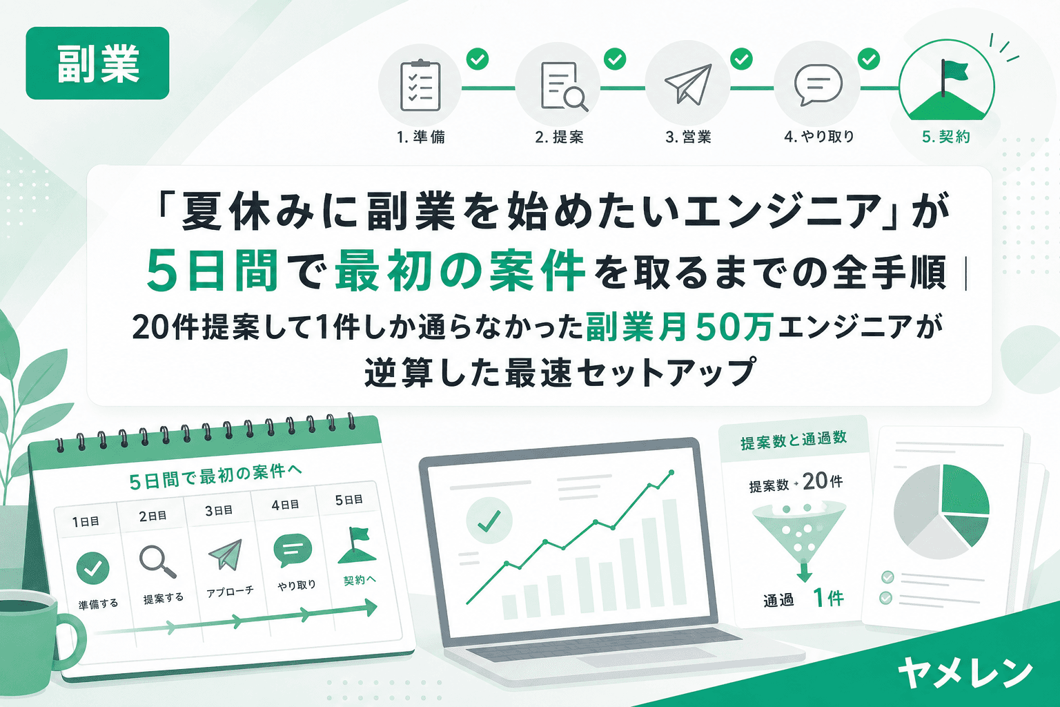 「夏休みに副業を始めたいエンジニア」が5日間で最初の案件を取るまでの全手順|20件提案して1件しか通らなかった副業月50万エンジニアが逆算した最速セットアップ