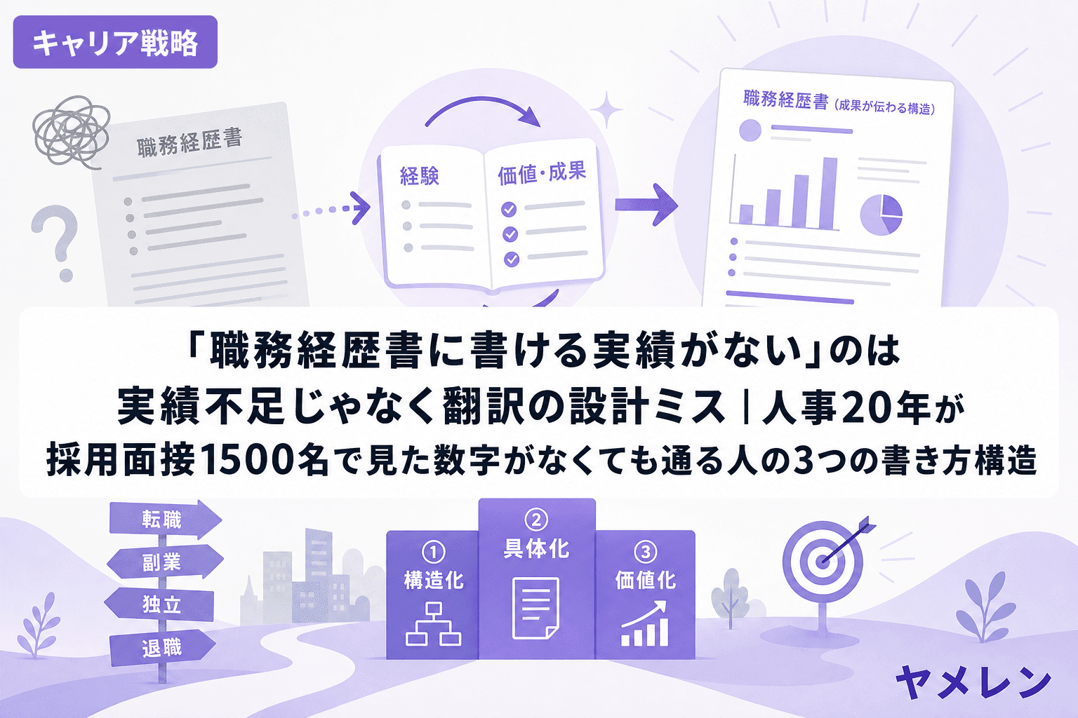 「職務経歴書に書ける実績がない」のは実績不足じゃなく翻訳の設計ミス|人事20年が採用面接1500名で見た数字がなくても通る人の3つの書き方構造