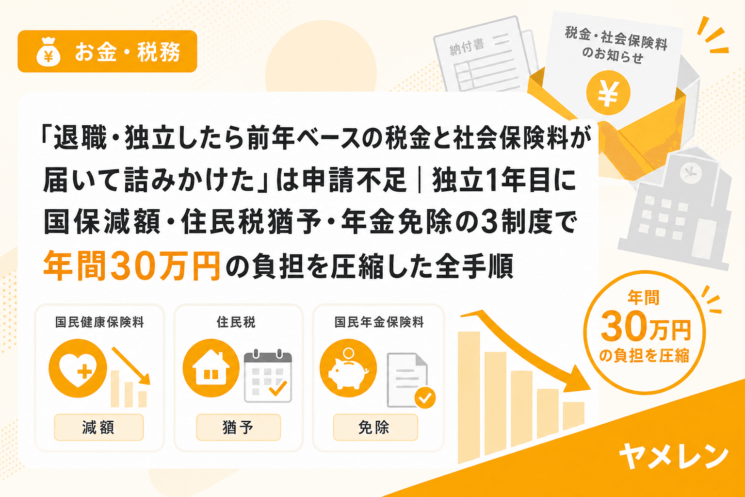 「退職・独立したら前年ベースの税金と社会保険料が届いて詰みかけた」は申請不足|独立1年目に国保減額・住民税猶予・年金免除の3制度で年間30万円の負担を圧縮した全手順