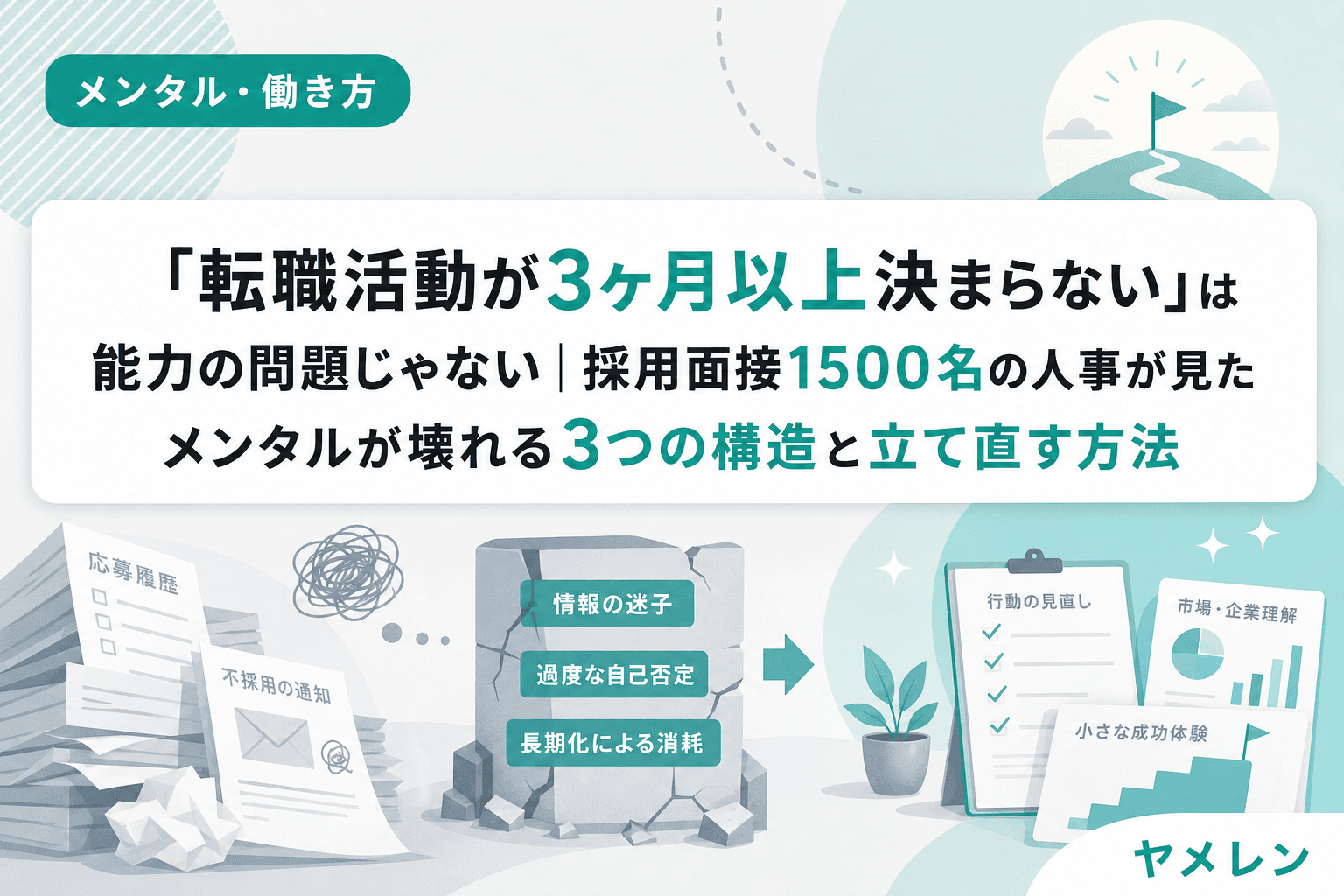 「転職活動が3ヶ月以上決まらない」は能力の問題じゃない|採用面接1500名の人事が見たメンタルが壊れる3つの構造と立て直す方法