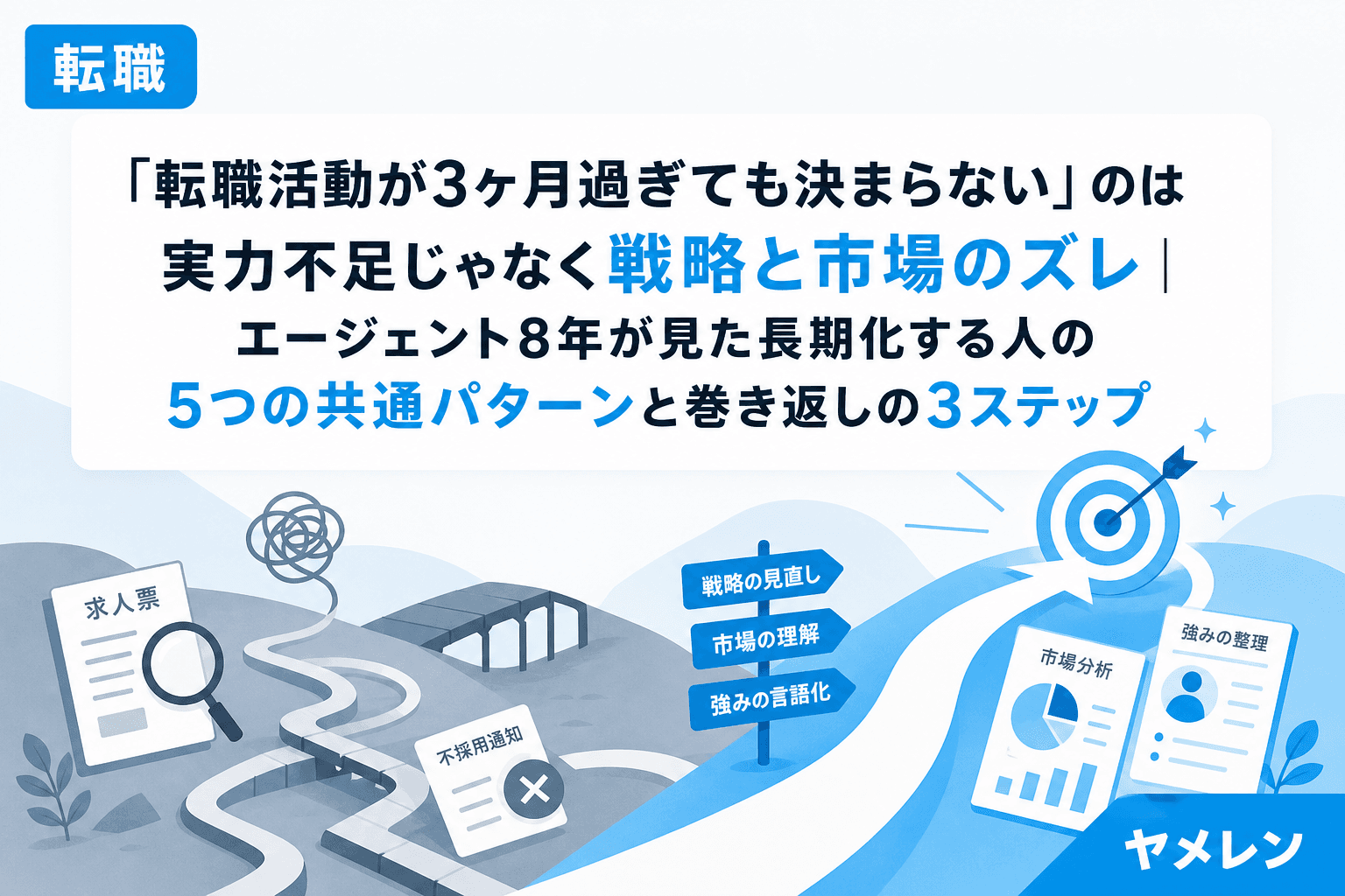 「転職活動が3ヶ月過ぎても決まらない」のは実力不足じゃなく戦略と市場のズレ|エージェント8年が見た長期化する人の5つの共通パターンと巻き返しの3ステップ
